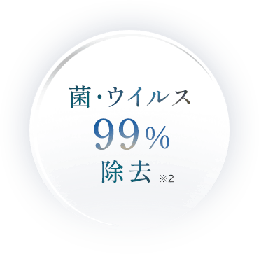 静電気防止