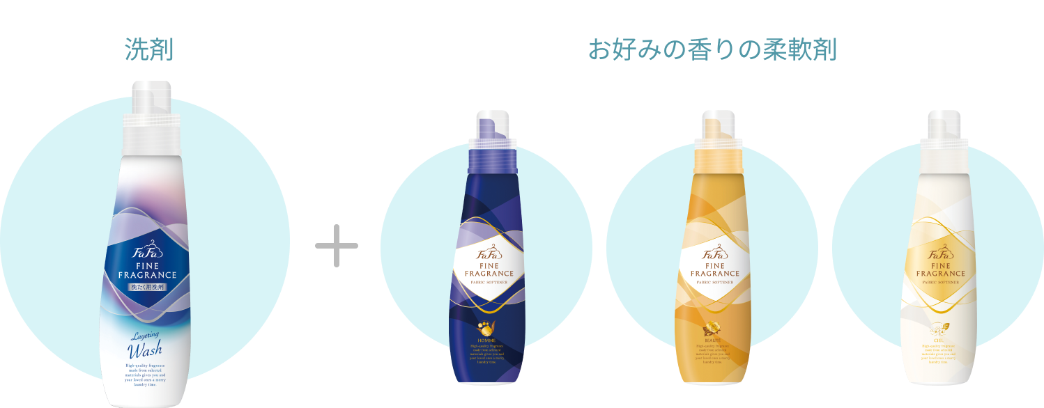 組み合わせ