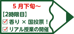 5月下旬～ 【2時限目】香り×国投票！リアル授業の開催